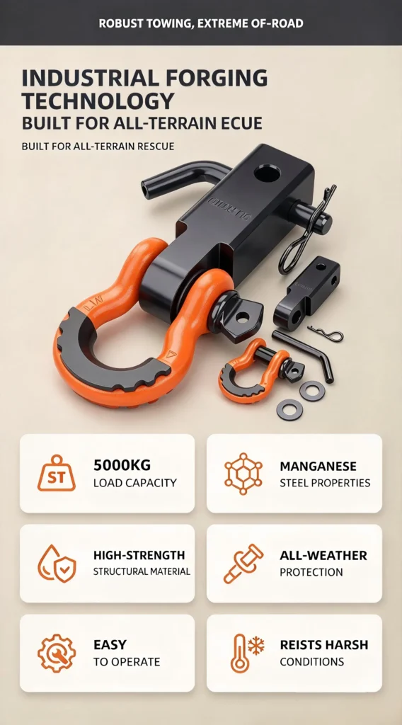 hitch receiver 2
