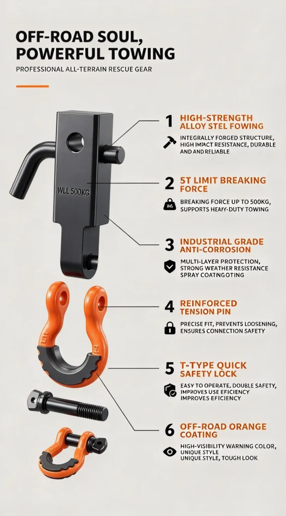 hitch receiver 3