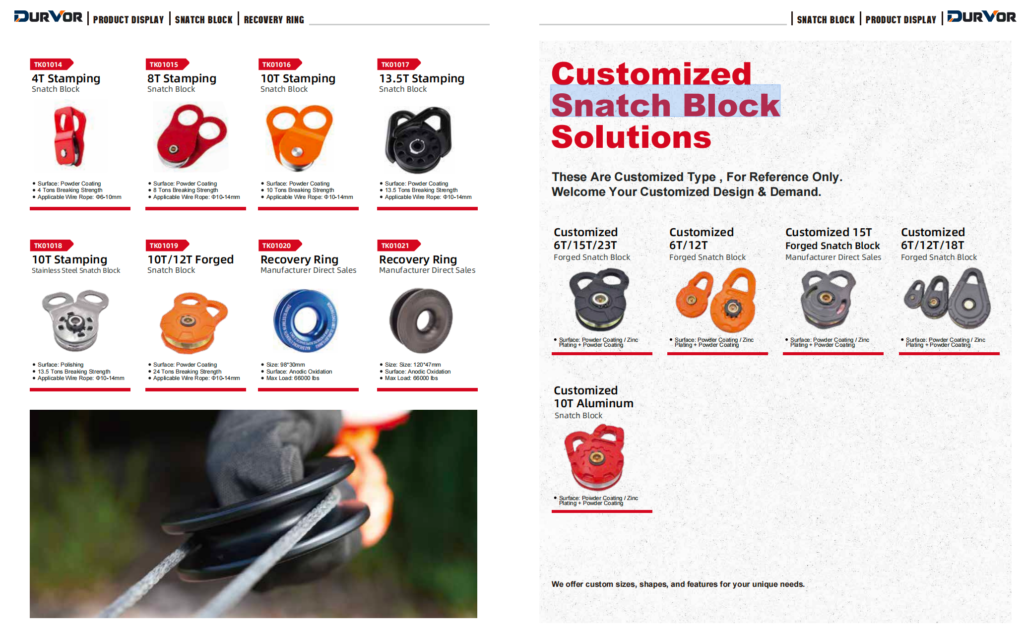 Customized Forged Snatch Block — 6T / 12T / 15T / 18T / 23T OEM Blocks snatch block微信图片 20261013120558 43 20